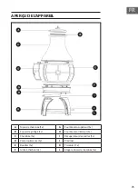 Preview for 25 page of Blumfeldt 10032985 Manual