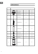 Предварительный просмотр 6 страницы Blumfeldt 10033278 Manual