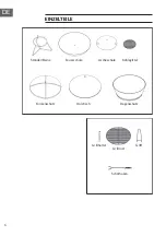 Предварительный просмотр 6 страницы Blumfeldt 10034934 Assembly Instructions Manual