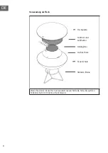 Предварительный просмотр 8 страницы Blumfeldt 10034934 Assembly Instructions Manual