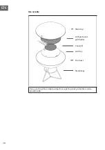 Предварительный просмотр 18 страницы Blumfeldt 10034934 Assembly Instructions Manual