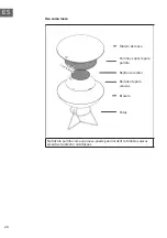 Предварительный просмотр 28 страницы Blumfeldt 10034934 Assembly Instructions Manual