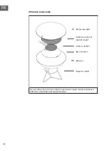 Предварительный просмотр 38 страницы Blumfeldt 10034934 Assembly Instructions Manual