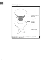 Предварительный просмотр 48 страницы Blumfeldt 10034934 Assembly Instructions Manual