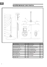 Preview for 6 page of Blumfeldt 10035250 Manual