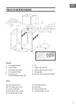 Preview for 9 page of Blumfeldt 10035836 Manual