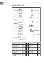 Preview for 36 page of Blumfeldt 10035934 Manual