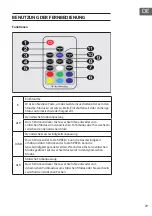 Предварительный просмотр 29 страницы Blumfeldt 10035942 Manual