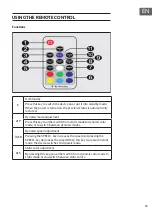 Предварительный просмотр 61 страницы Blumfeldt 10035942 Manual