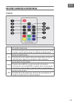 Предварительный просмотр 125 страницы Blumfeldt 10035942 Manual