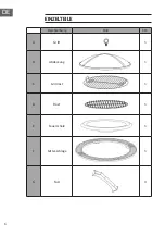 Preview for 6 page of Blumfeldt Ronda 10028583 Manual