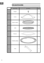 Preview for 36 page of Blumfeldt Ronda 10028583 Manual