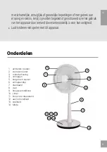 Предварительный просмотр 9 страницы BluMill 10172 Manual