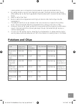 Preview for 7 page of BluMill Airfryer Mini Manual