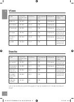 Preview for 18 page of BluMill Airfryer Mini Manual