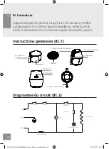 Preview for 24 page of BluMill Airfryer Mini Manual