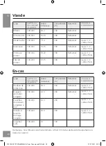 Preview for 28 page of BluMill Airfryer Mini Manual