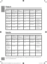 Preview for 38 page of BluMill Airfryer Mini Manual