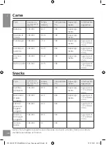 Preview for 48 page of BluMill Airfryer Mini Manual