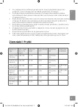 Preview for 77 page of BluMill Airfryer Mini Manual