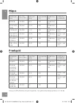 Preview for 78 page of BluMill Airfryer Mini Manual