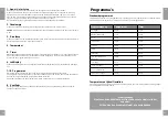 Preview for 13 page of BluMill GLA-1006A Manual