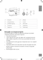 Preview for 9 page of BluMill SL-9827H Manual