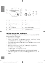 Preview for 16 page of BluMill SL-9827H Manual