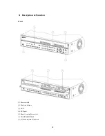 Preview for 15 page of Blunet BL-32960M Installation & User Manual