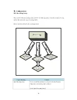 Предварительный просмотр 75 страницы Blunet BL-32960M Installation & User Manual