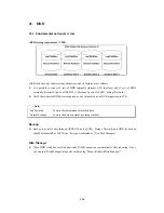 Preview for 196 page of Blunet BL-32960M Installation & User Manual