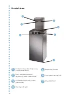 Предварительный просмотр 10 страницы blupura COOL1 Use & Maintenance Manual