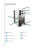 Preview for 10 page of blupura WAVE I.T. Use & Maintenance Manual