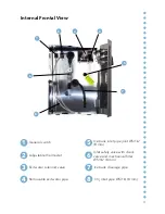 Preview for 11 page of blupura WAVE I.T. Use & Maintenance Manual