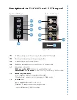 Preview for 13 page of blupura WAVE I.T. Use & Maintenance Manual