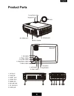 Предварительный просмотр 5 страницы Blusmart LED 9400 Quick User Manual