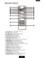 Предварительный просмотр 6 страницы Blusmart LED 9400 Quick User Manual