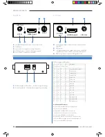 Предварительный просмотр 4 страницы BluStream BluStream HD11AU User Manual