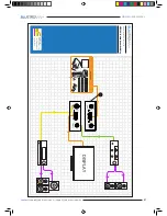 Предварительный просмотр 7 страницы BluStream BluStream HD11AU User Manual