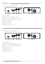 Предварительный просмотр 2 страницы BluStream CEX4K-KIT Quick Reference Manual