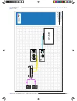 Предварительный просмотр 5 страницы BluStream DAC11AU User Manual