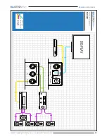 Предварительный просмотр 5 страницы BluStream DAC12A U User Manual