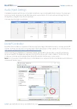 Предварительный просмотр 5 страницы BluStream Dante DA44AU User Manual