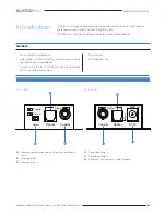 Предварительный просмотр 3 страницы BluStream DIG11AU User Manual