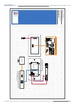 Предварительный просмотр 3 страницы BluStream HEX11WP-TX Quick Reference Manual