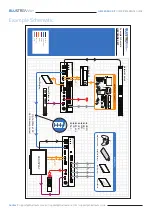 Предварительный просмотр 6 страницы BluStream HEX18GARC-KIT Quick Reference Manual