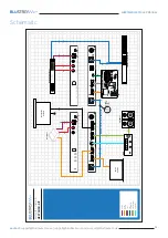 Preview for 9 page of BluStream HEX70HDU-KIT User Manual