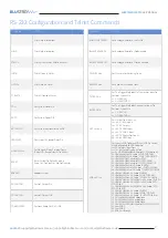 Preview for 17 page of BluStream HEX70HDU-KIT User Manual