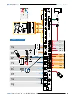 Предварительный просмотр 6 страницы BluStream HMXL88 User Manual