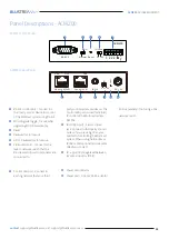 Предварительный просмотр 3 страницы BluStream Multicast ACM200 Api Documentation